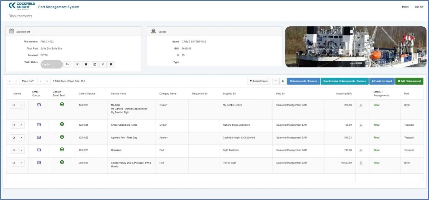 An Invoice Management Screen