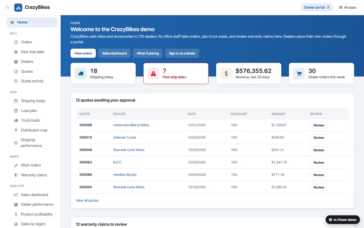CrazyBikes demo home page built with m-Power: today's shipments, past-due orders, revenue and quotes awaiting approval