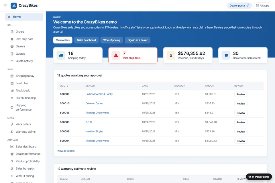 CrazyBikes demo home page built with m-Power: today's shipments, past-due orders, revenue and quotes awaiting approval