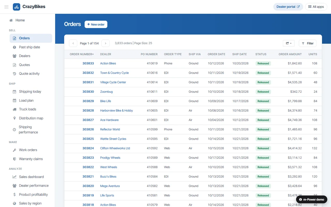 CrazyBikes orders list built with m-Power: every order with dealer, ship method, dates and status