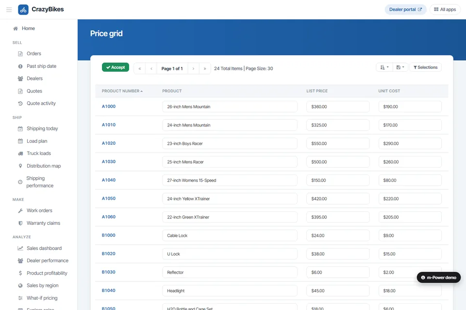 CrazyBikes price grid built with m-Power: list price and unit cost edited in a grid