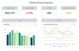 Create Business Intelligence Apps with m-Power