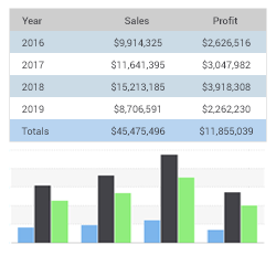 Create BI reports with m-Power