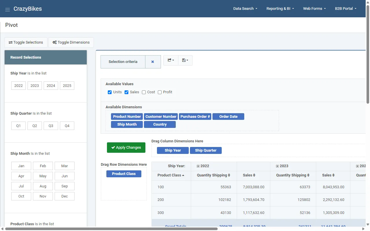 Web pivot report with drag-and-drop analysis built with m-Power