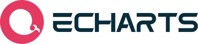 Apache ECharts