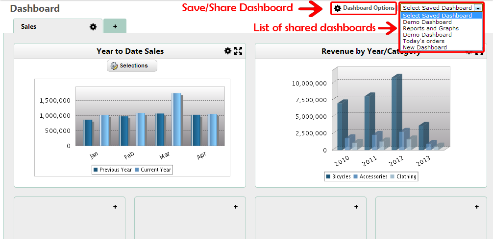 User Save Dashboards