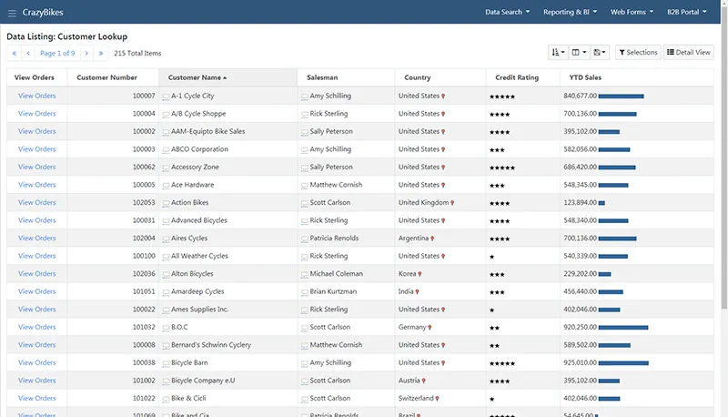 An example of an application created with the new Bootstrap templates