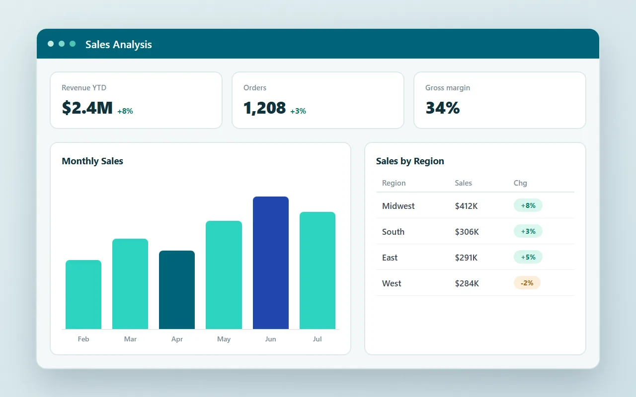 Video: building a BI and reporting suite with m-Power
