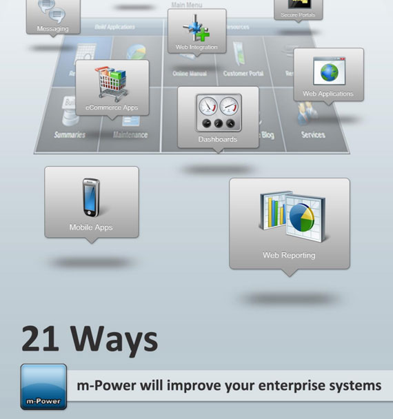 21 ways m-Power will improve your enterprise systems