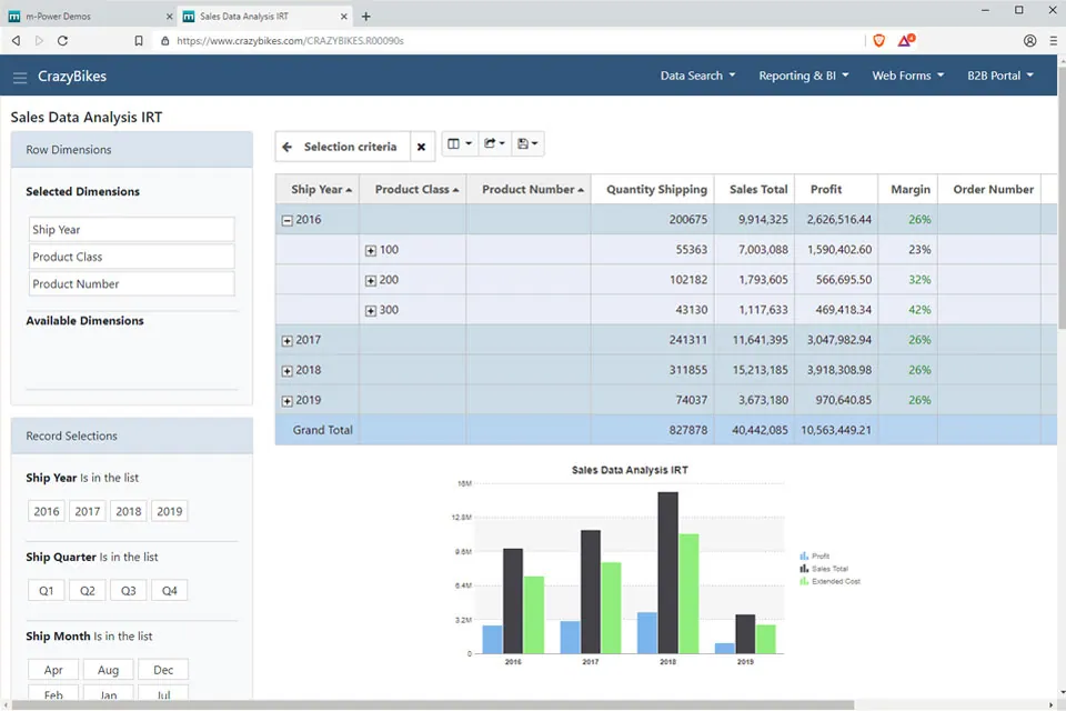 Interactive report demo