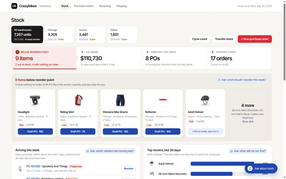 Inventory demo built with m-Power, showing stock by warehouse, items below reorder point and open purchase orders