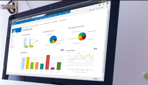 Embedded BI with m-Power