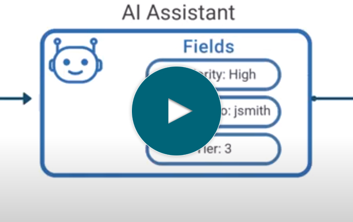 How to add AI assistants into your existing workflows