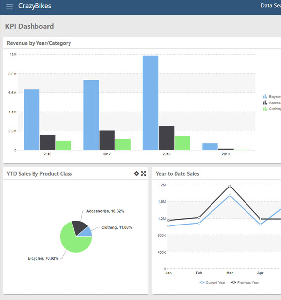 Can you mind your own business?