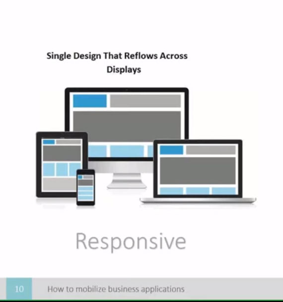 How to mobilize your business applications