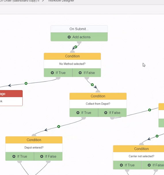 On-Demand Webinar: Create dashboards, workflow, and portals -- all with one platform
