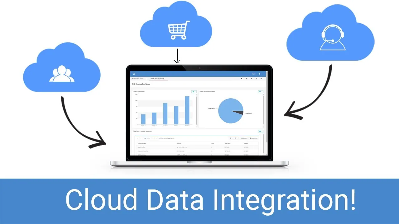 Video: Integrating cloud data into a dashboard using web services